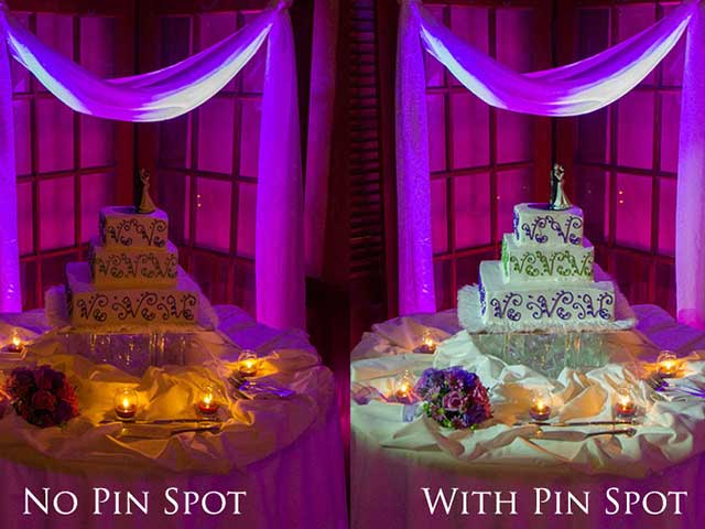 Pinspot Lighting